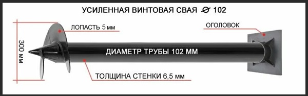 Купить сваи толщиной стенок от 6 мм в Кимовске по цене 1371 рублей | Интернет-магазин свай